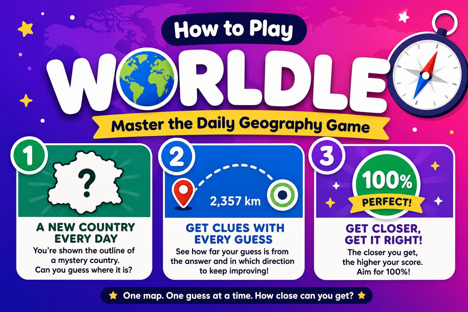 How to Play Worldle – Rules, Hints &amp; Winning Strategies